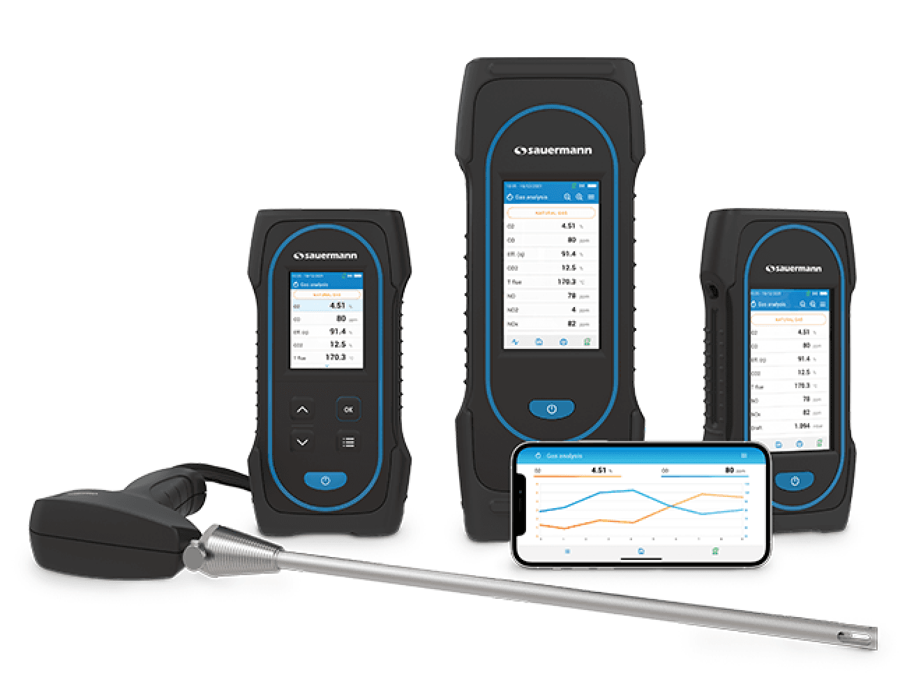 Analyseurs portables Sauermann